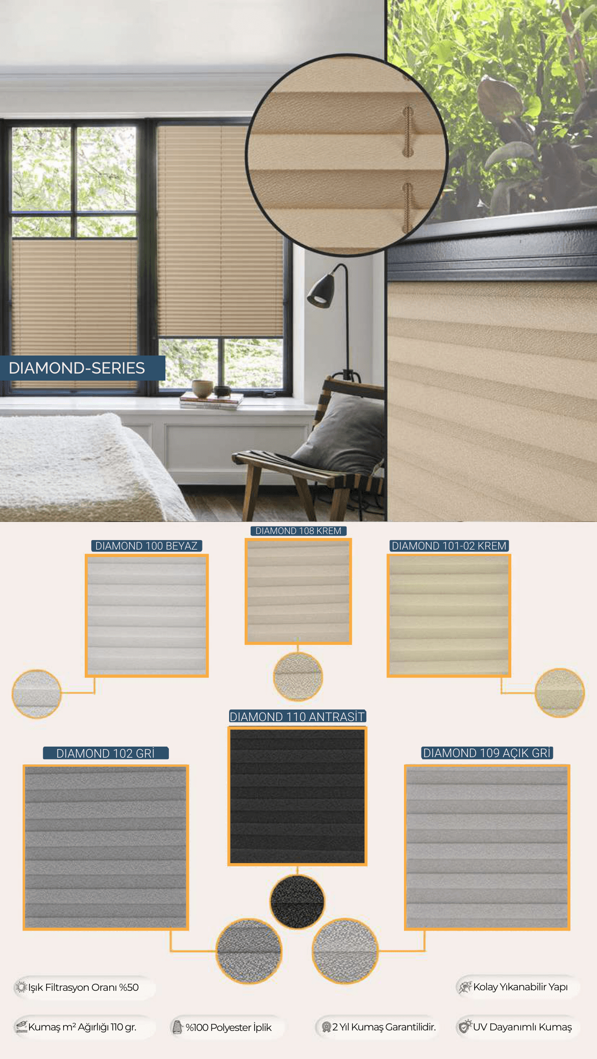 Diamond Series katalog sayfası
